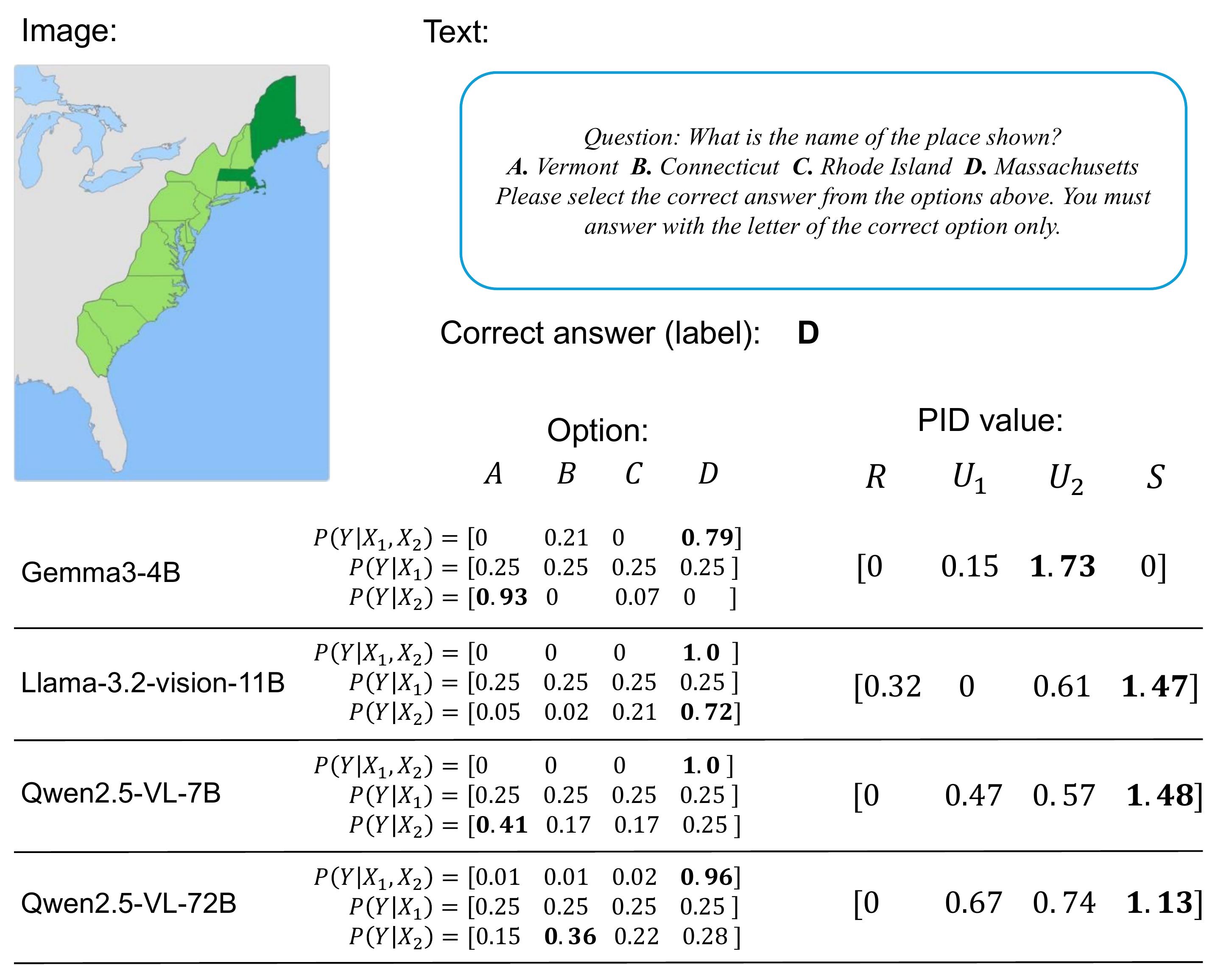 Case study: Geography question