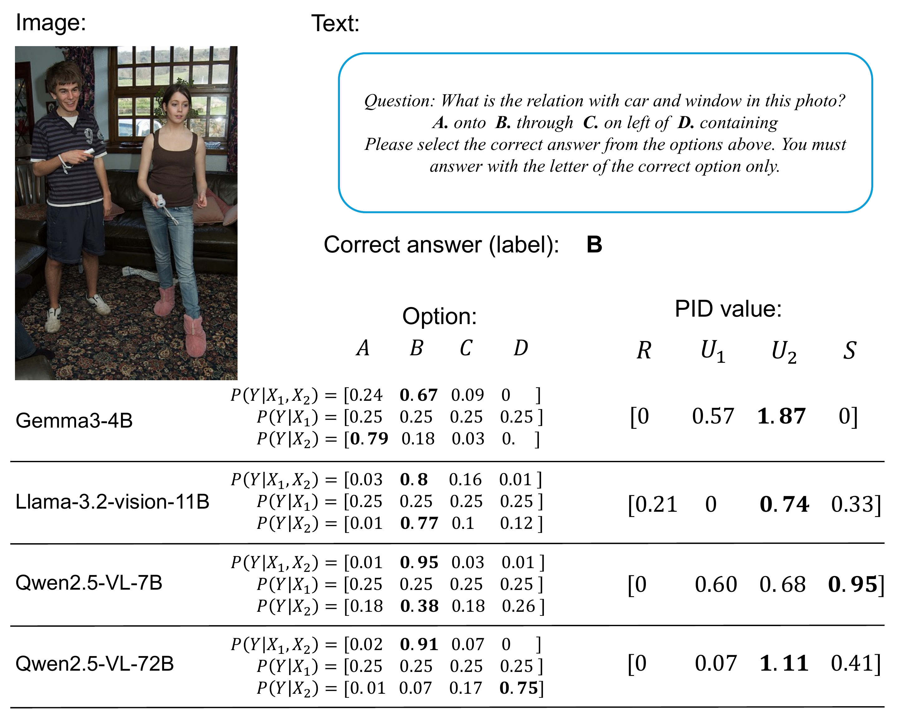 Case study: Spatial relation question